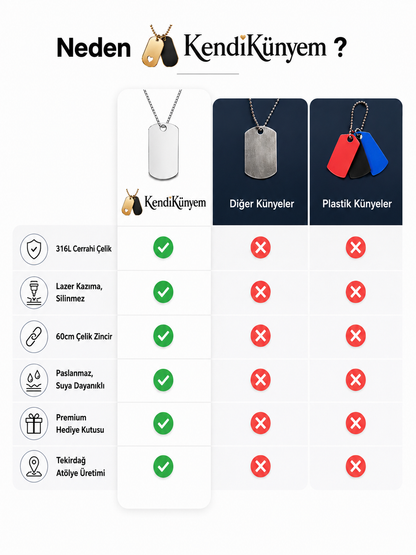 Kişiye Özel Asker Künyesi